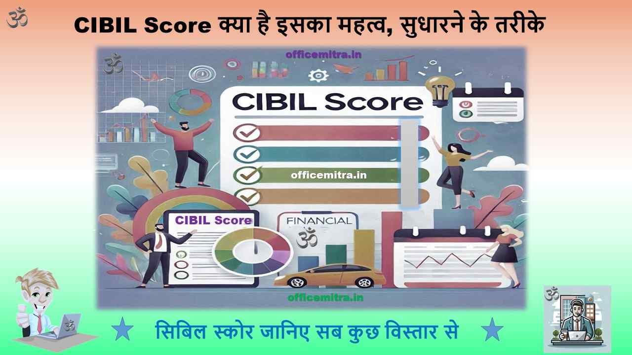CIBIL Score